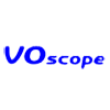 Visual Optics