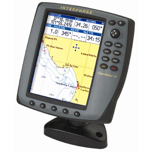 Interphase Chart Master V6