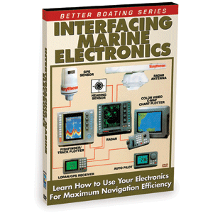 Bennett DVD Interfacing Marine Electronics
