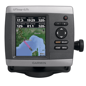 Garmin GPSMAP 421S GPS Dual Frequency Combo