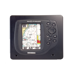 Humminbird IDMK-M In-Dash Mounting Kit