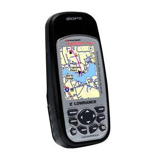 Handheld GPS